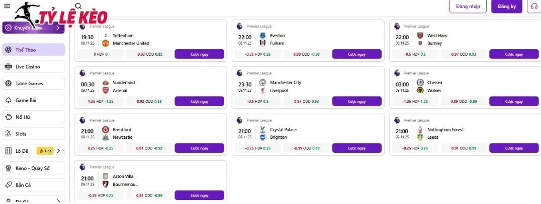 Tỷ lệ kèo cạnh tranh hấp dẫn tại nhà cái Max79